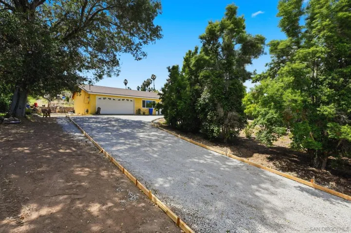 515 Ross Dr, Escondido, California 92029