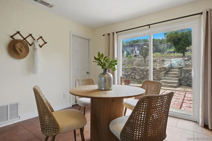 515 Ross Dr, Escondido, California 92029