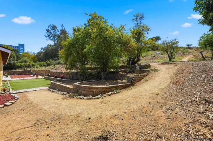 515 Ross Dr, Escondido, California 92029
