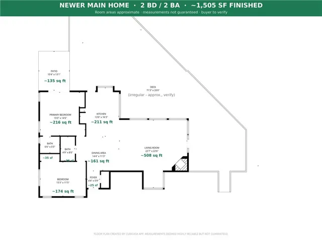 51571 Coyote Ridge, Oakhurst, California 93644