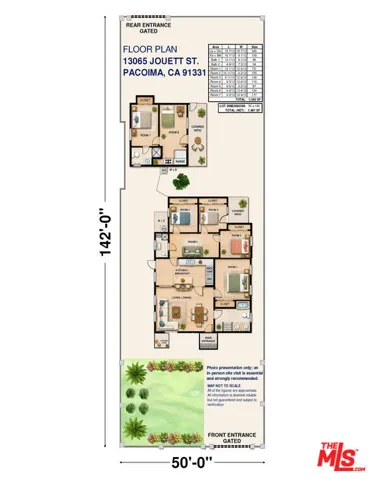 Layout