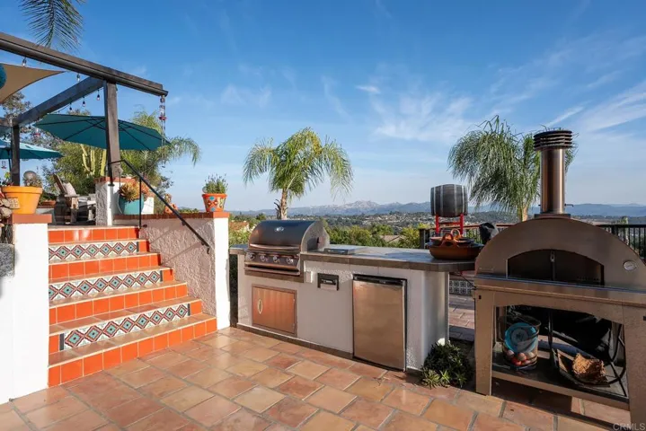 2763 W Victoria Dr, Alpine, California 91901