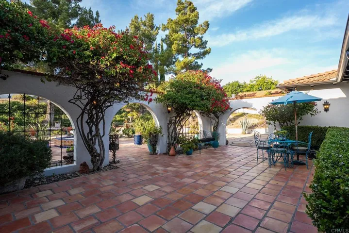 2763 W Victoria Dr, Alpine, California 91901