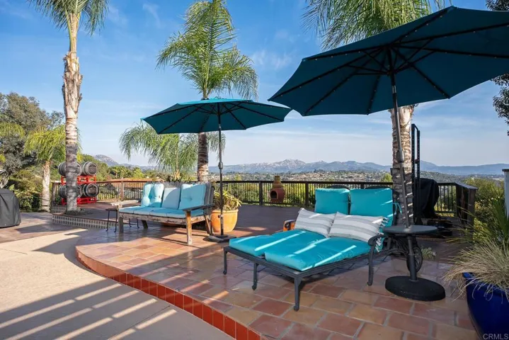 2763 W Victoria Dr, Alpine, California 91901