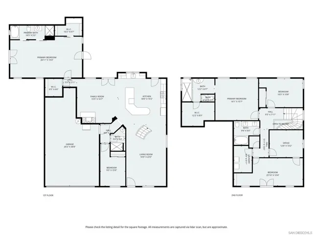 523 Hatherly St, Vista, California 92083