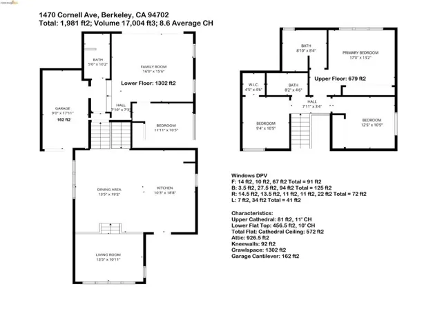 1470 Cornell Ave, Berkeley, California 94702