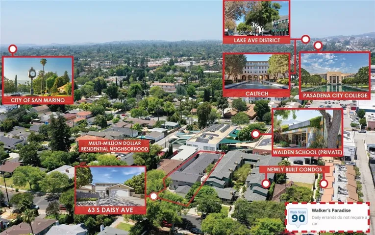 63 S Daisy, Pasadena, California 91107