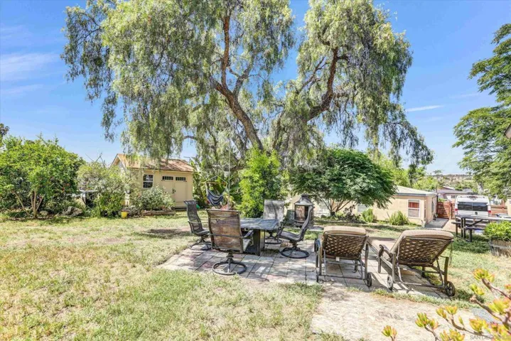 2731 Bancroft, Spring Valley, California 91977