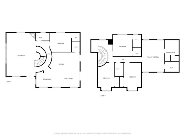 4902 Willmonte, Temple City, California 91780
