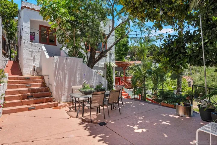 3625 Union, San Diego, California 92103