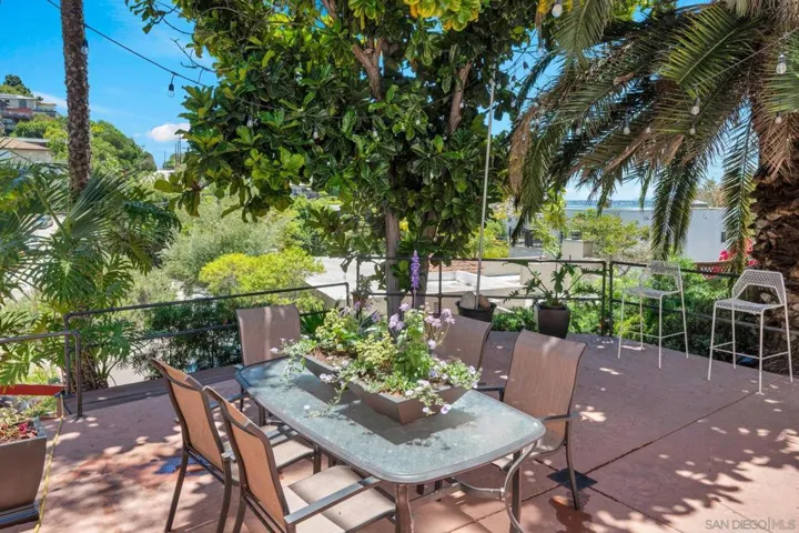 3625 Union, San Diego, California 92103