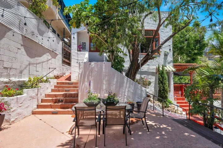 3625 Union, San Diego, California 92103