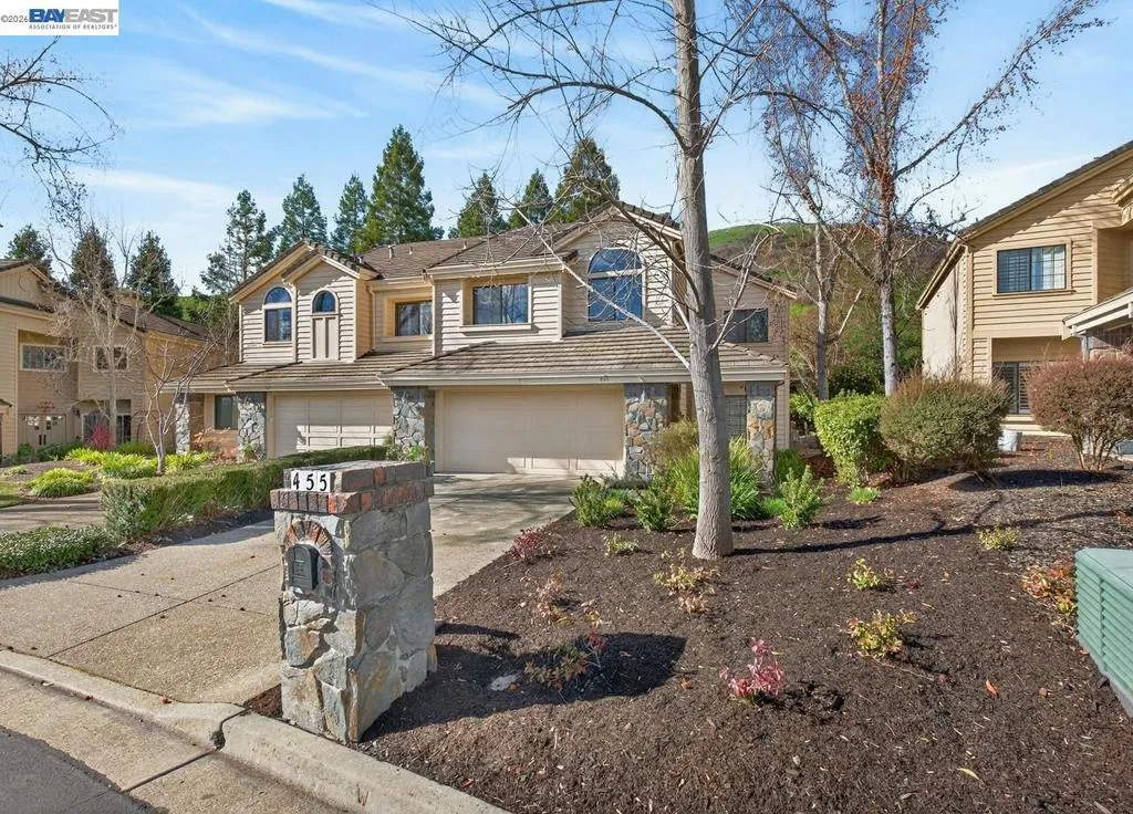 Property 1