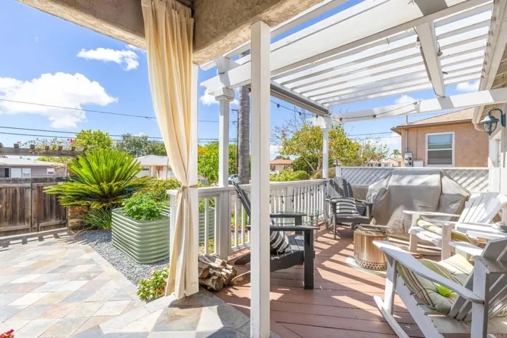 2427 Commonwealth Avenue, San Diego, California 92104