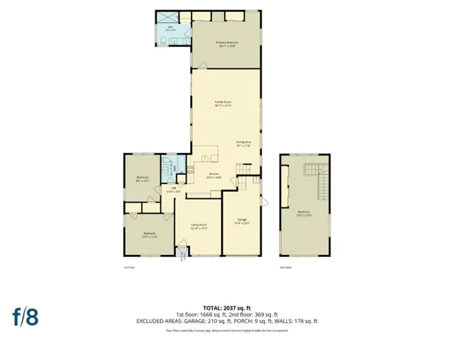 430 Cavanaugh Street, San Mateo, California 94401