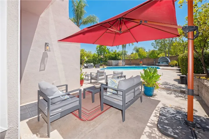 2250 Calle Liseta, San Dimas, California 91773