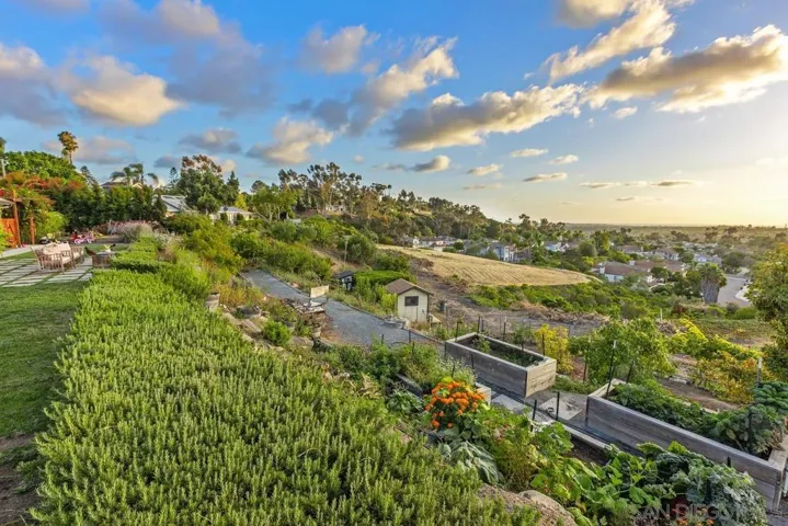 1830 Lucerne Circle, San Marcos, California 92078