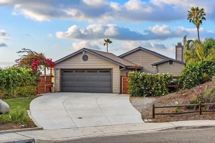 1830 Lucerne Circle, San Marcos, California 92078