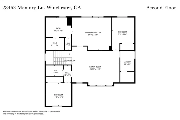 28463 Memory Lane, Winchester, California 92596