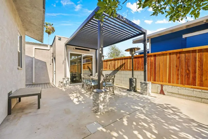 3537 Utah St, San Diego, California 92104