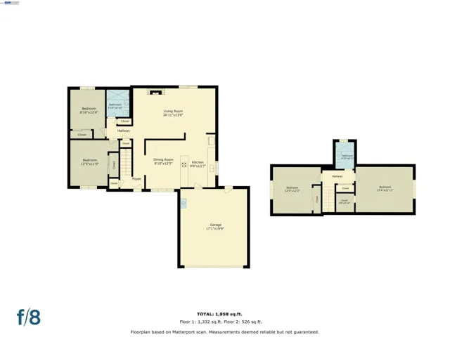 3074 Capewood Ln, San Jose, California 95132