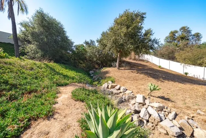 27636 Mountain Meadow Road, Escondido, California 92026