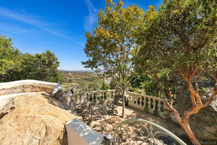 3004 Via Donito, Alpine, California 91901