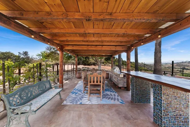 3004 Via Donito, Alpine, California 91901