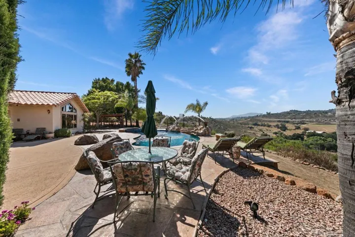 3004 Via Donito, Alpine, California 91901