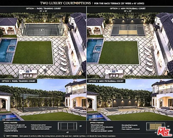 rendering proposed sport court