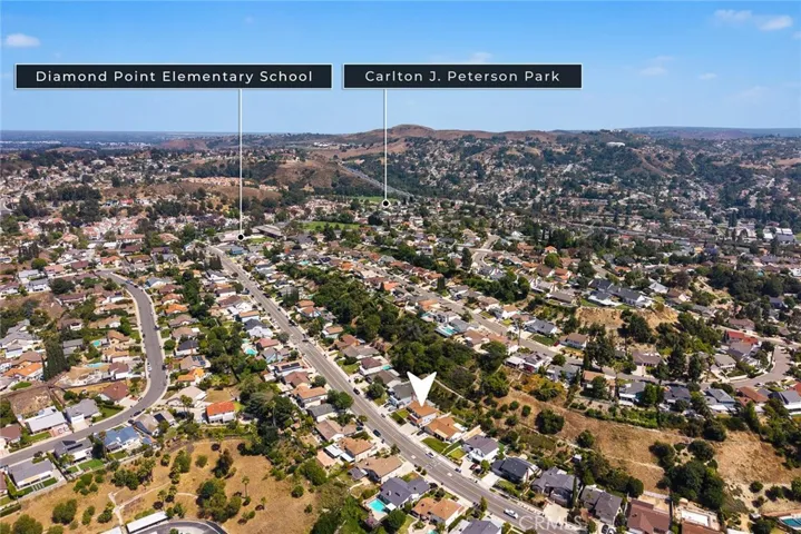 23834 Sunset Crossing, Diamond Bar, California 91765