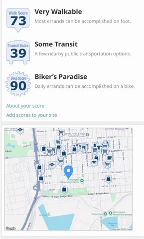 Enjoy a very walkable neighborhood with a Walk Score of 73 and a Bike Score of 90.