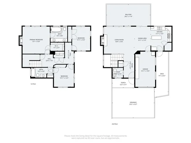 1232 Aleutian Drive, Lake Arrowhead, California 92352