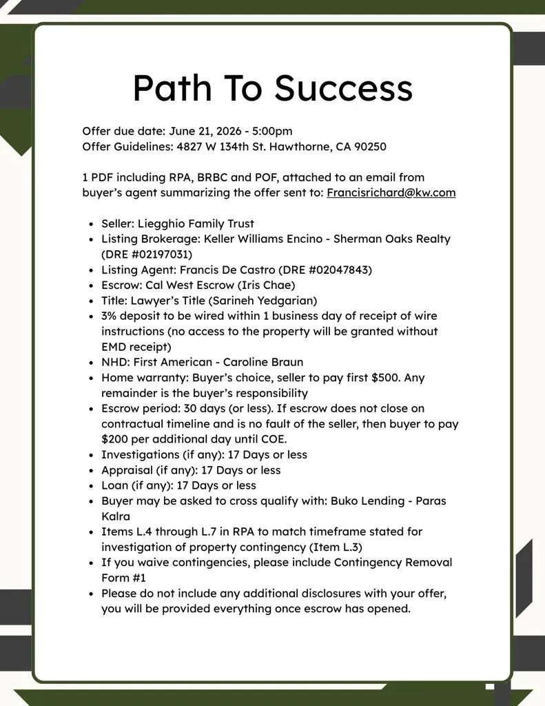 Path To Success
