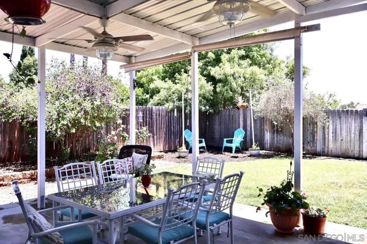 1259 Siggson Avenue, Escondido, California 92027