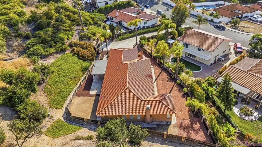 1330 Ridgeview Way, Bonita, California 91902