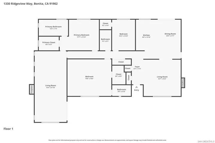 1330 Ridgeview Way, Bonita, California 91902