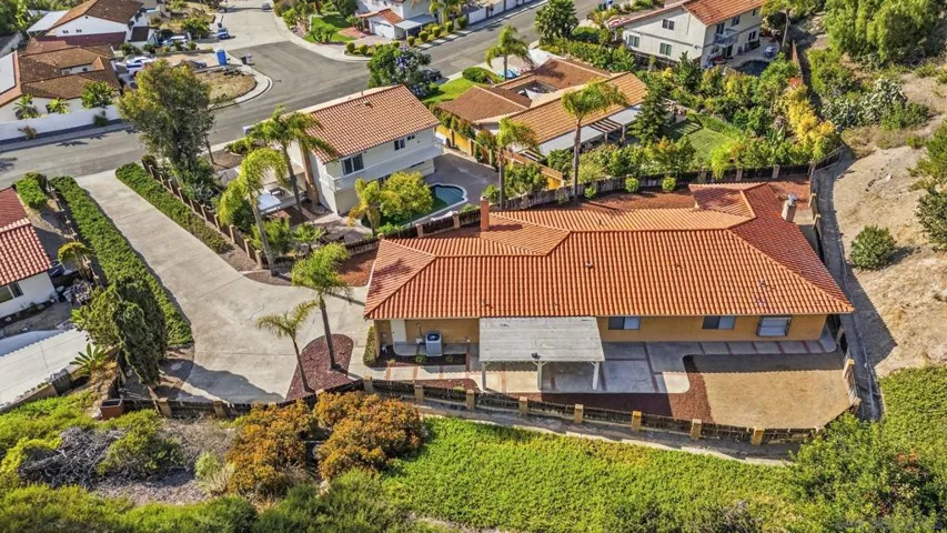 1330 Ridgeview Way, Bonita, California 91902