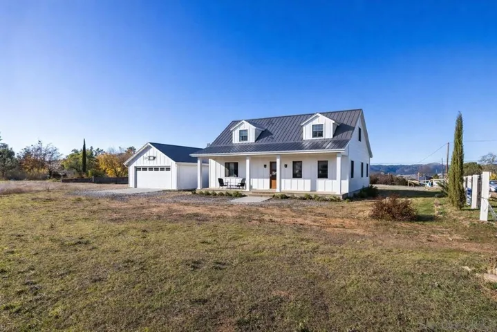 Housing Example https://cdnparap00.paragonrels.com/ParagonImages/Property/p0/SDMLS/250045860/1/1024/768/cc75a7bc8a569aa588873b0ace9ee83b/3/a33607631cac8a40d527b654c9f468c4/250045860-c41372f8-7942-4b03-b21c-0280b111c1d6.JPG