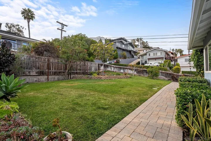 3115 Russell, San Diego, California 92106