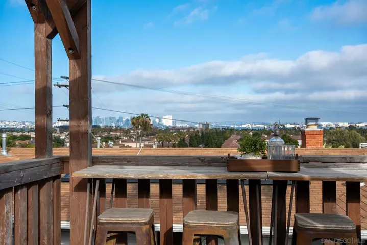3115 Russell, San Diego, California 92106