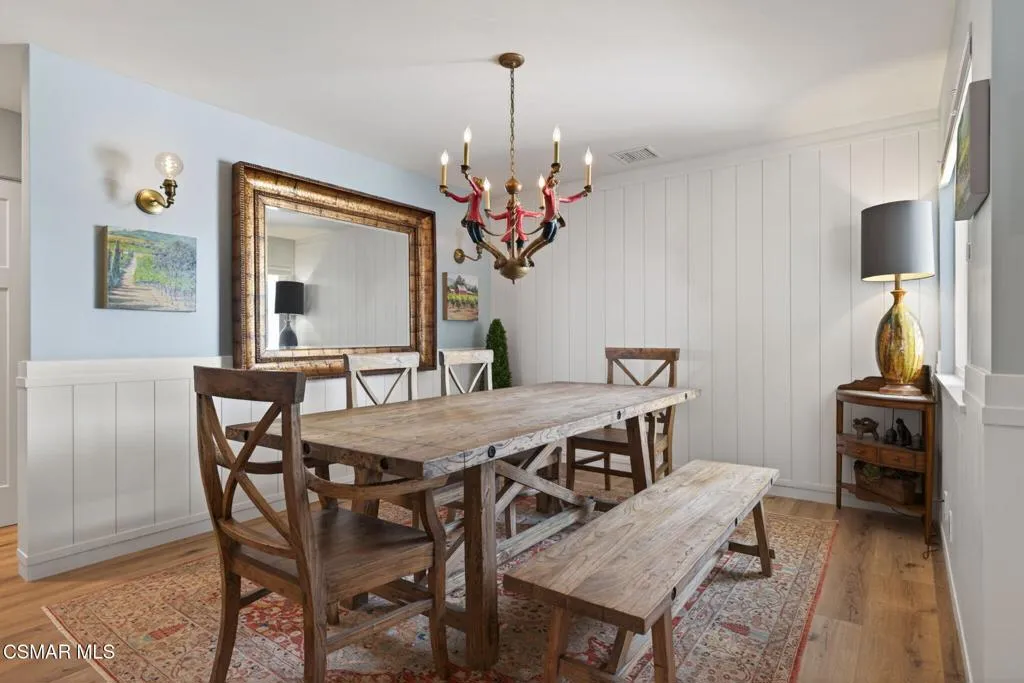 Wainscoting