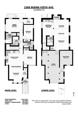 2260 Buena Vista, Alameda, California 94501