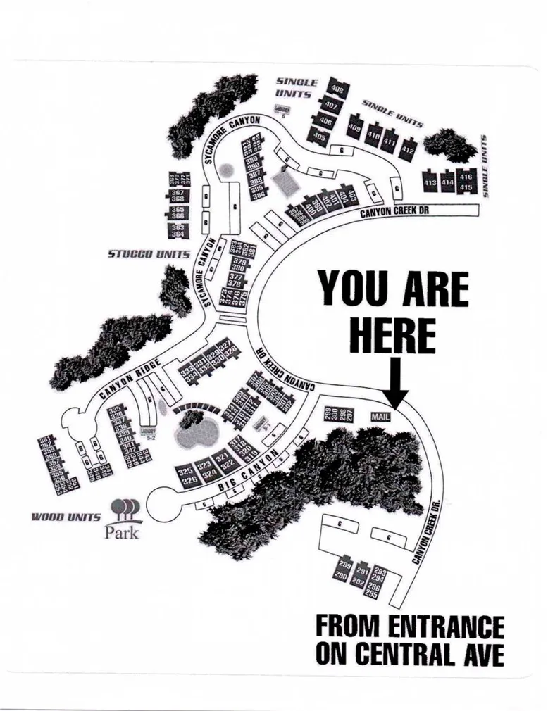 Directional map