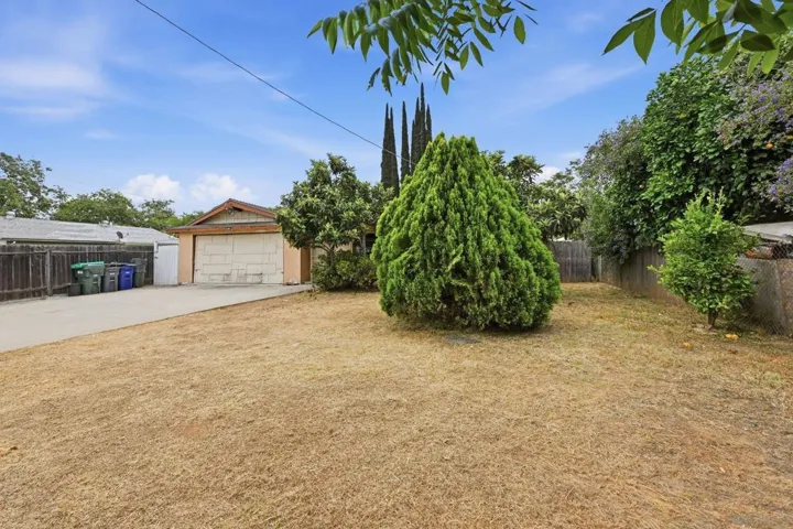 1271 Jefferson Ave, Escondido, California 92027
