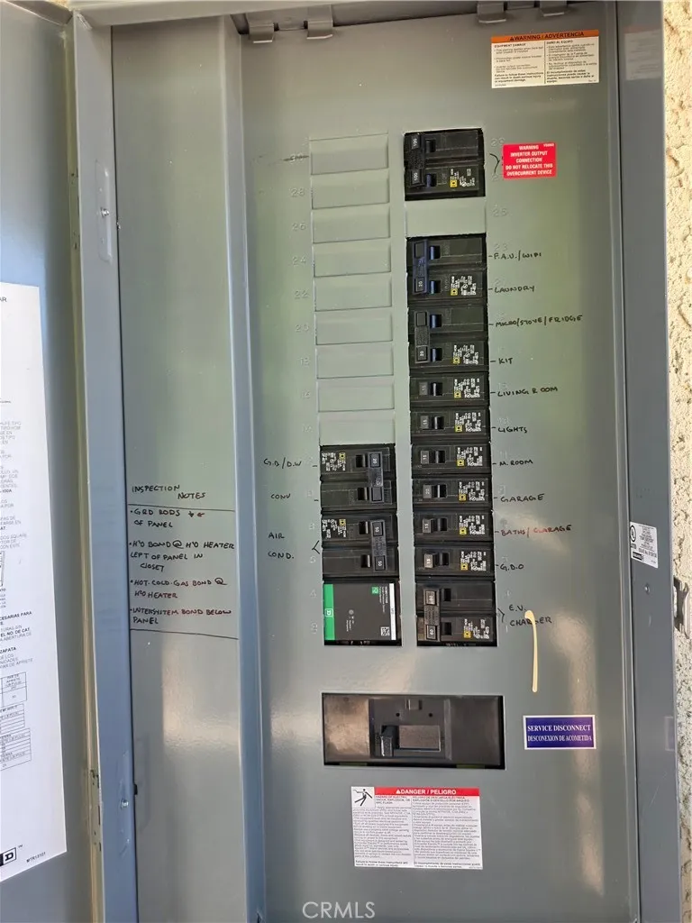 House main fuse box