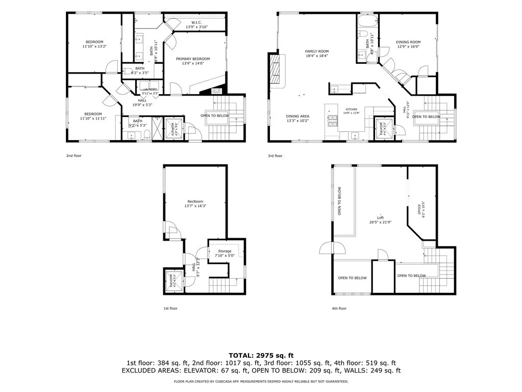 All floors