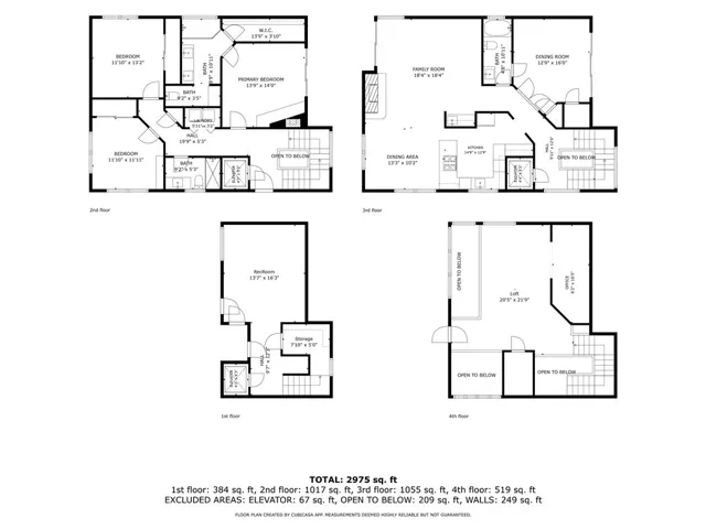 All floors
