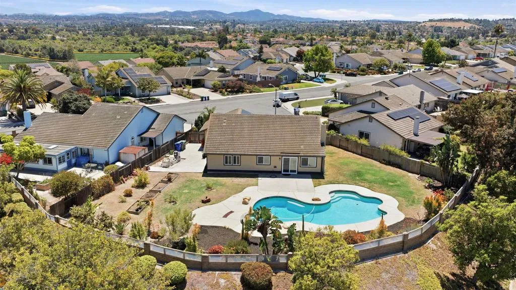 Property 1