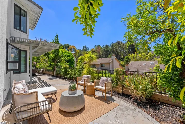 948 Malibu Canyon, Brea, California 92821